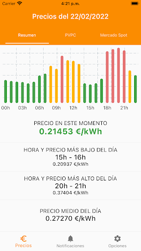 Android application Precio Luz Ahorro screenshort