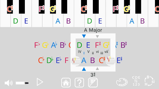 Android application Zigzag of Fifths screenshort