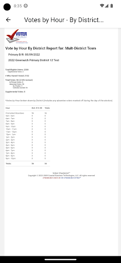 Voter CheckList Screen 3