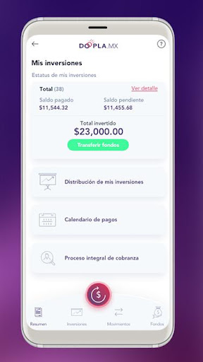 Doopla - Inversionistas