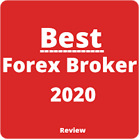 Best Forex Broker - Trade Safe With Trusted Broker
