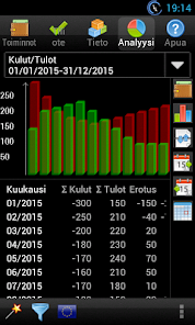 Kuvakaappaus