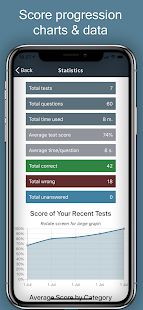 Скачать игру ADF Test Trainer (YOU Session) для Android бесплатно