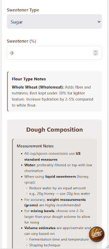 Bread Bakers Calculator