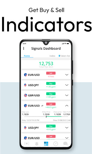 Forex Trading Signals 3