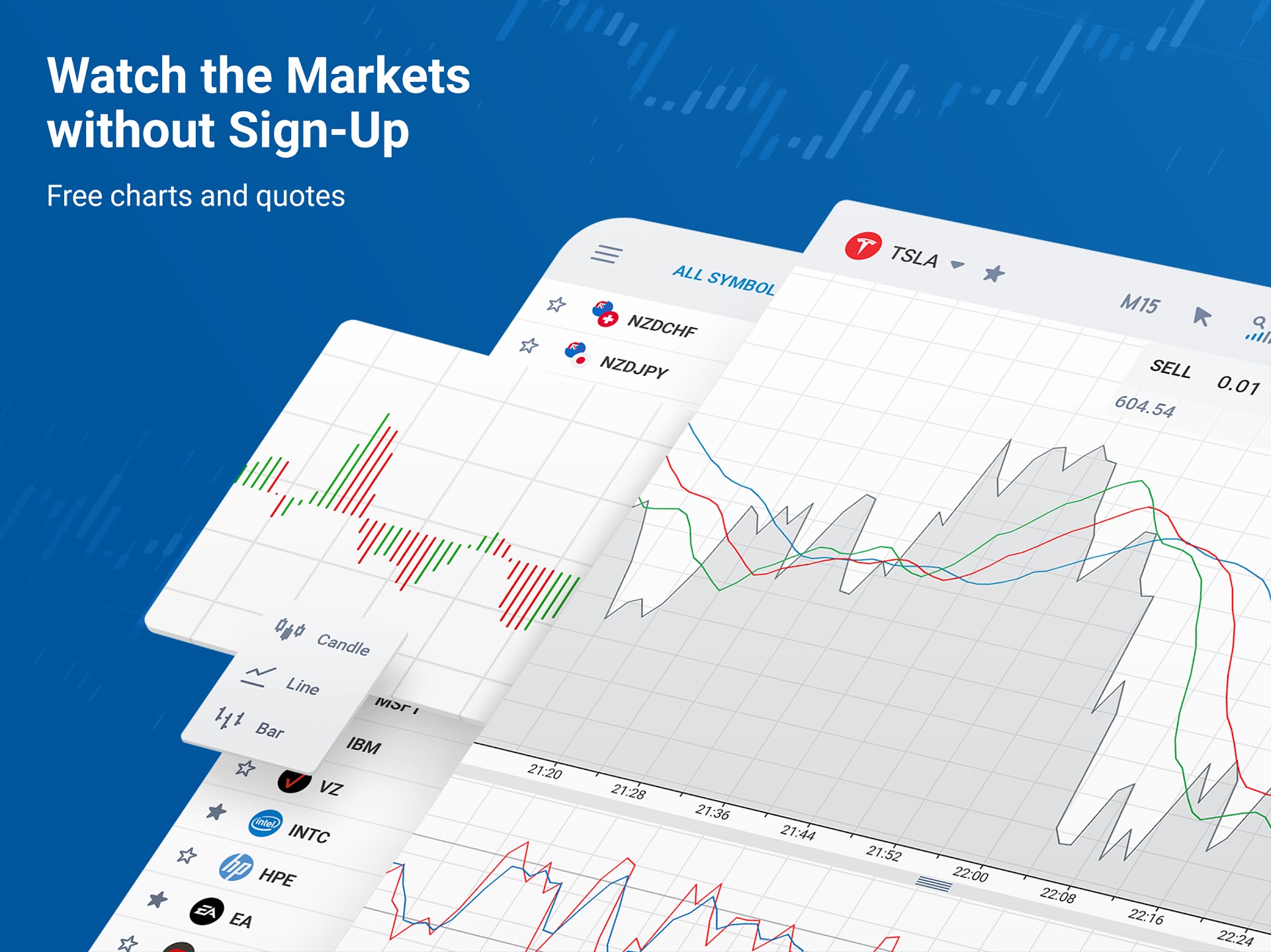 Try MobileTrader by RoboForex - the best forex trading app for Android -  FinanceFeeds