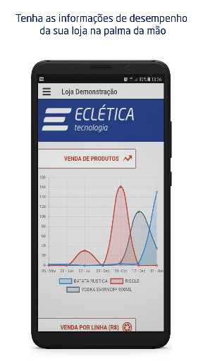 Eclética ERP Screenshot 4 - AppWisp.com