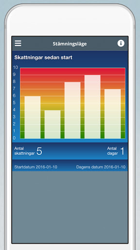 Hemuppgiften Screen 3