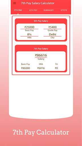 7th Pay Calculator All india
