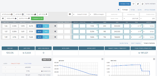 smartnpv Screen 3