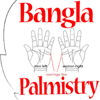 Bengali Palmistry হস্তরেখা বি