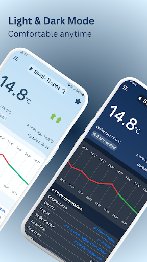 Sea Temperature screenshot 6