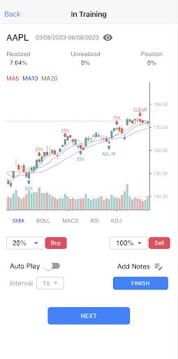 Android application Trading Trainer screenshort