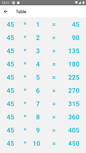Maths Tables (1 -100)