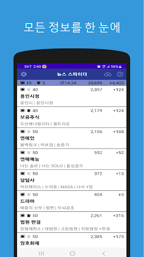 Android application 뉴스스파이더 - 키워드 뉴스 알람 알림 screenshort