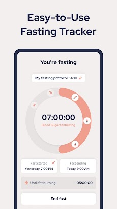 Intermittent Fasting: FastEasyのおすすめ画像2