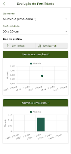 Raízes Screen 3