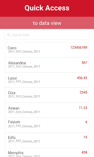 Android application EgyChildDigest screenshort