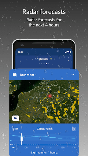 KMI - IRM: .be Weather Screen 3