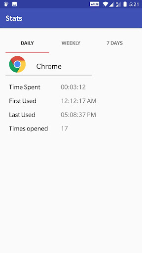 App Usage Control Quotes Fac