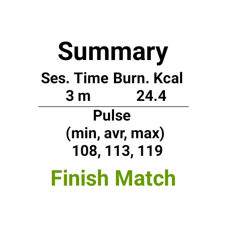 Tennis Health for Watch