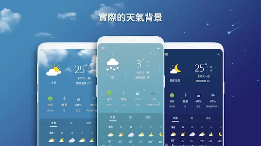天氣屏幕 - 天氣, weather