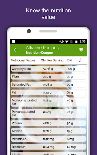 Screenshot of Alkaline Diet Recipes : Weight
