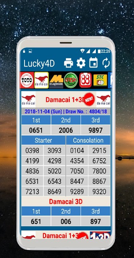 16 kumpulan Stc toto 88 4d lucky4d dan keluaran terbaru   dari 2014-2021 