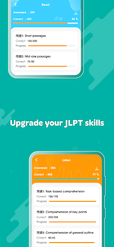 N5-N1 JLPT test - Migii JLPTのおすすめ画像2