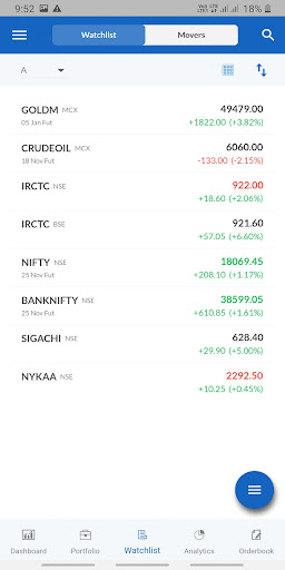 AlankitEasyTrade Screen 3