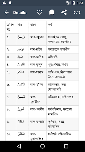 99 Names of Allah Screen 3