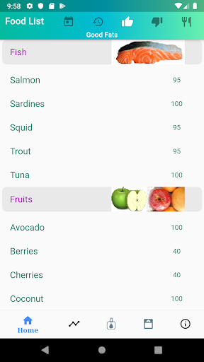 Android application Diabetes T2 Reversal screenshort