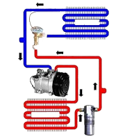 HVAC Quiz