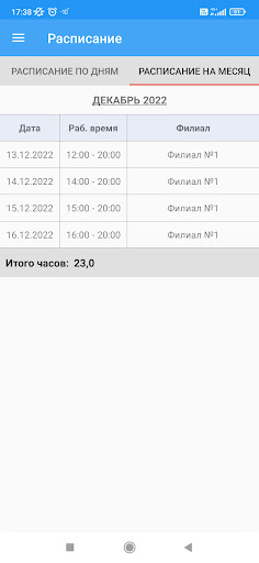 Медицинский помощник.Сотрудник Screen 2