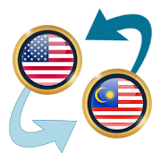 US Dollar to Malaysian Ringgit