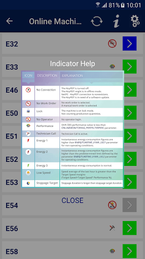 ProMANAGE Mobile Screen 3