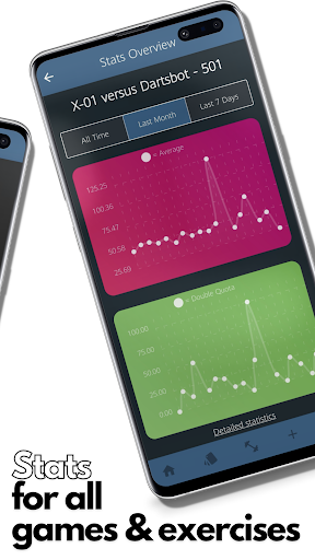 MyDartCoach screenshot 3