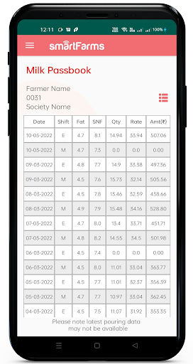 smartFarms Screen 3