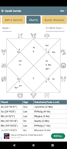 VedicPath Astrology Kundli