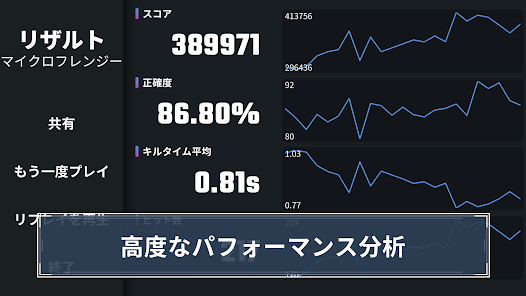 Aim Champ Fpsエイム練習用ゲーム Google Play のアプリ
