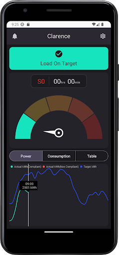 Augos Community Curtailment Screen 2