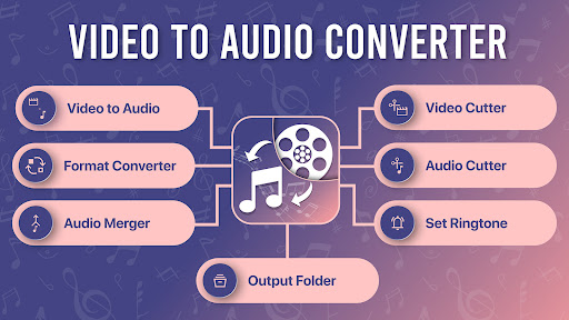 Android application Video to Audio Converter 2023 screenshort
