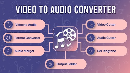 Video to Audio Converter 2023 Unknown