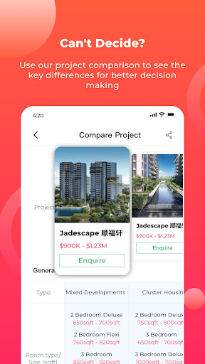 Screenshot of EcoProp