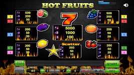 screenshot of Hot Fruits