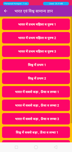 India and World GK GS