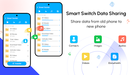 Switch Mobile Data Transfer poster 13