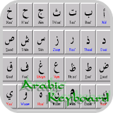 Guide for arabic keyboard fre icon