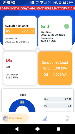 Android application AIPL PPM screenshort