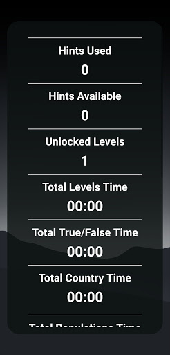 Capitals of the World - Quiz 1 8